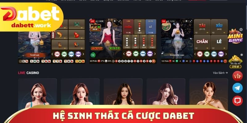 Hệ sinh thái cá cược DABET