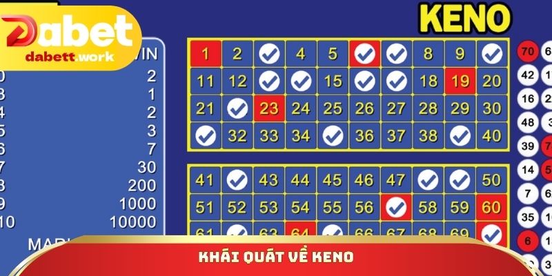 Khái quát về Keno